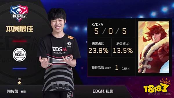 来越突出 来越突出