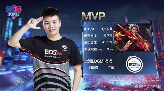 佳绩的象征 佳绩的象征