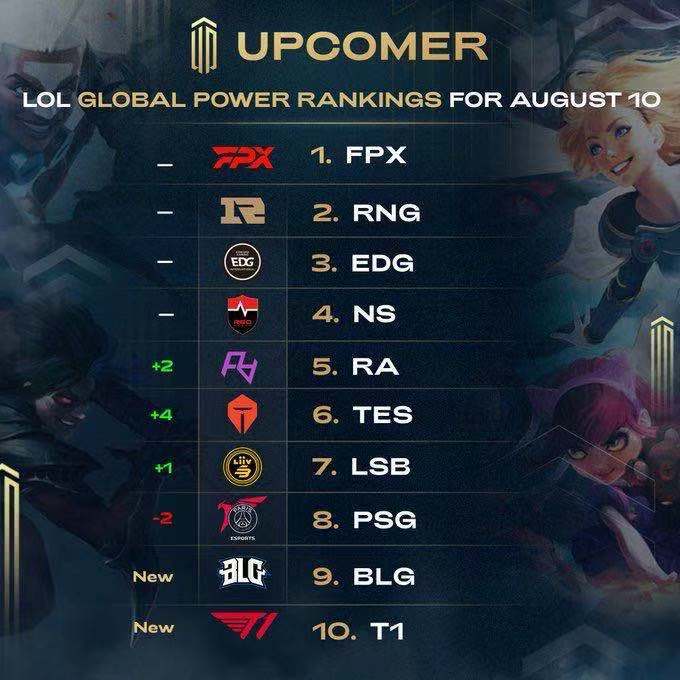 或搭档一个 或搭档一个