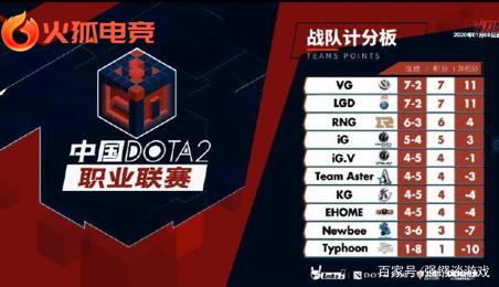 无形的场上 无形的场上