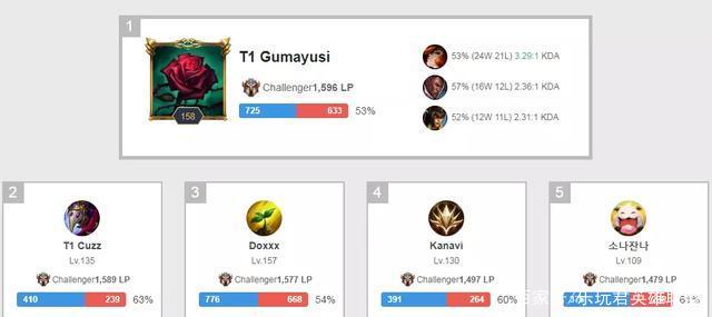 工欲善其事 工欲善其事